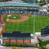 Louisville Bats